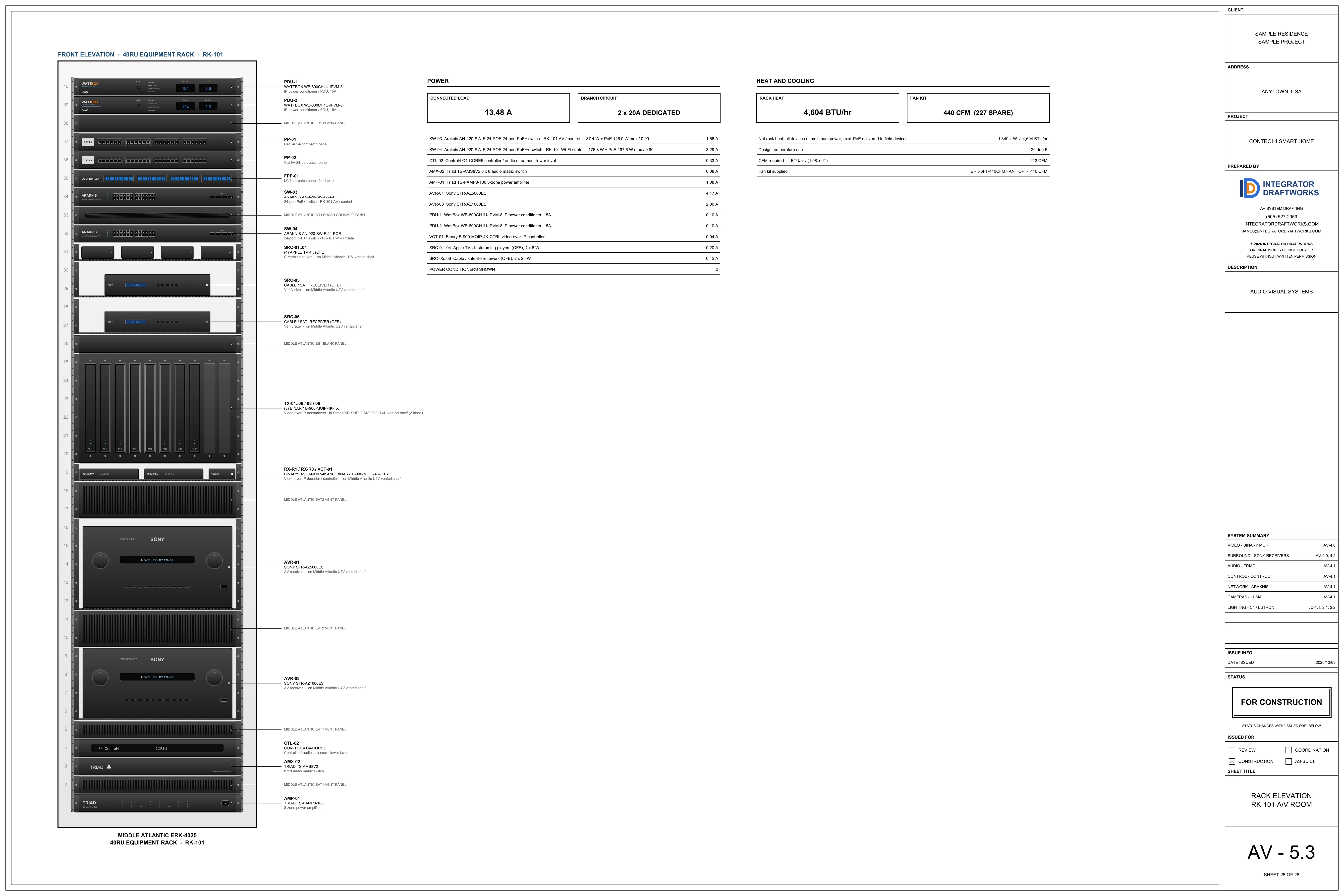 Sheet AV-5.3, rack elevation, rk-101