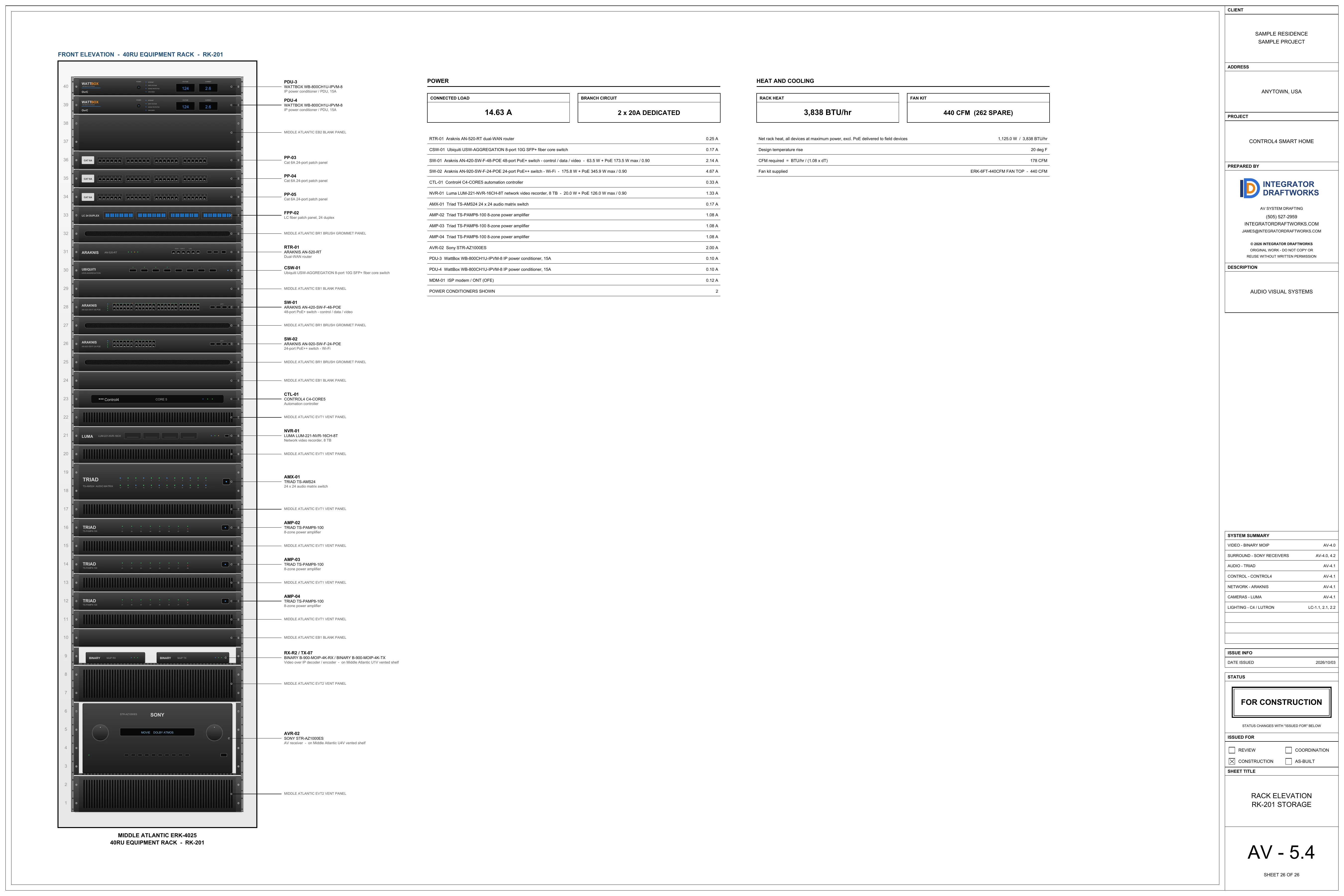 Sheet AV-5.4, rack elevation, rk-201