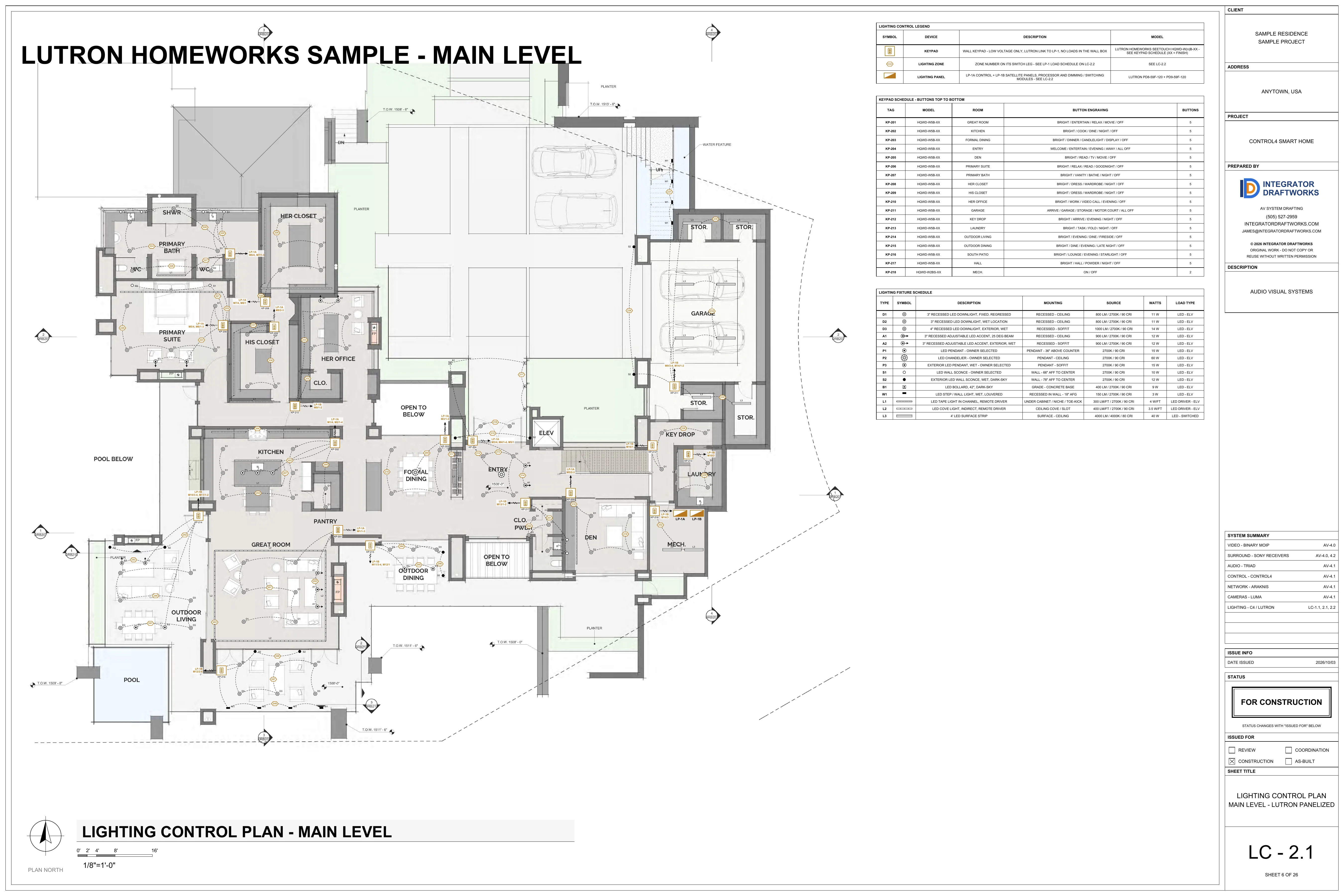 Sheet LC-2.1, lighting control plan, main level, lutron panelized